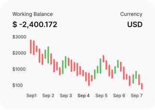 Financial market analysis being carried out by professional traders on Vaultenage